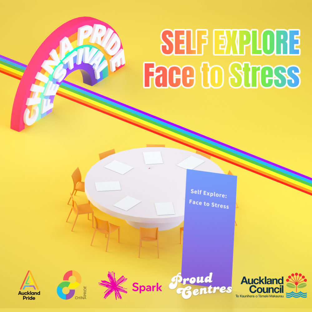 Self Explore: Face to Stress